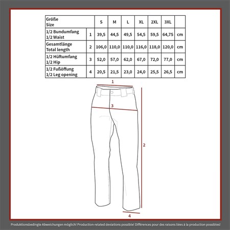 Pantalone Marpat BDU  in Equipaggiamento